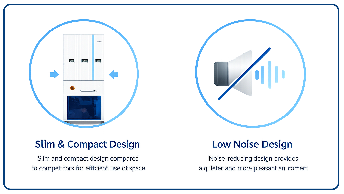 Space & Noise-Optimized Design